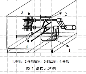 图1 结构示意图